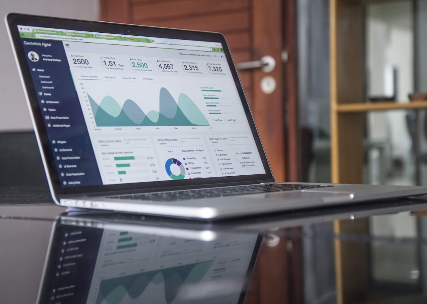 Real-time dashboard — connected store and orders